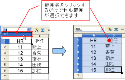 範囲名からセル選択する