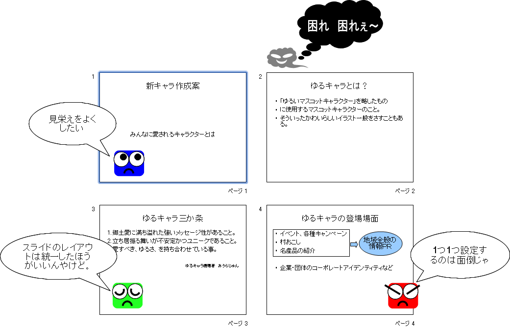 レイアウトを統一するには？