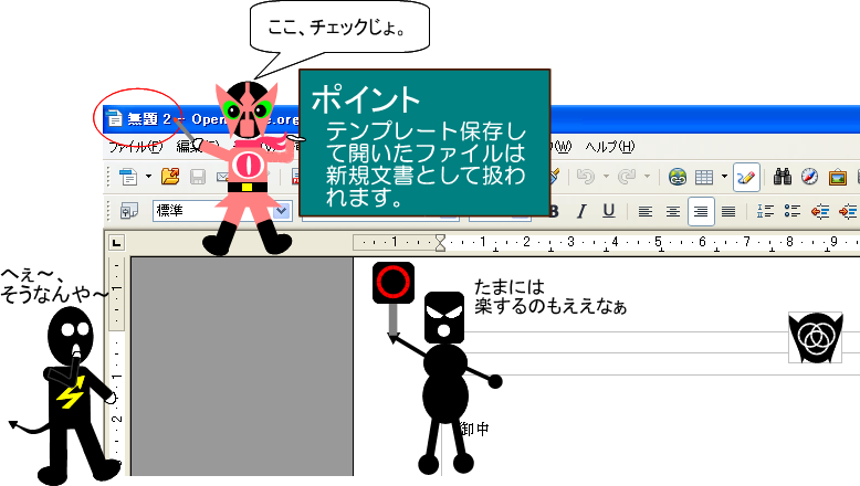 チェックポイント