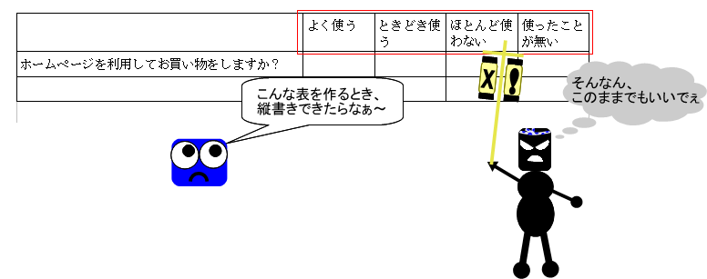 表の中で縦書きしたいなぁ