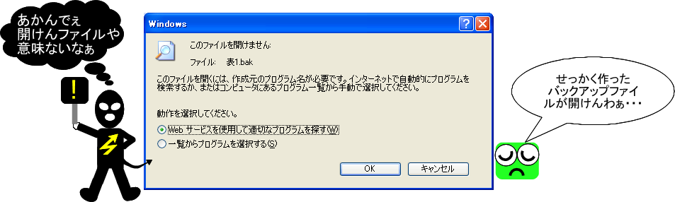 バックアップアイコンダブルクリック