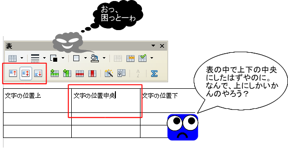 表内上下中央が設定できない