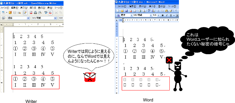 文字化けの再現