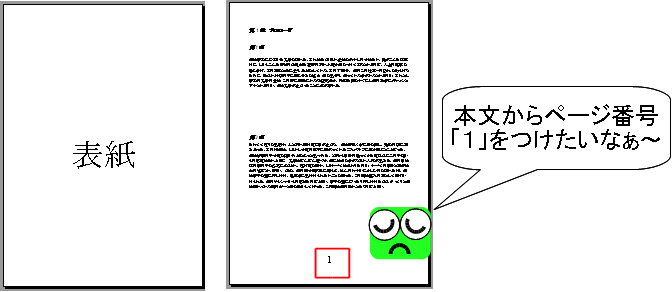 本文からページ番号をつけたい