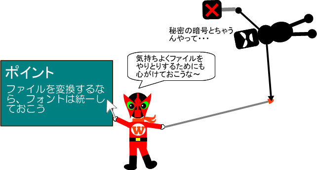 ポイント