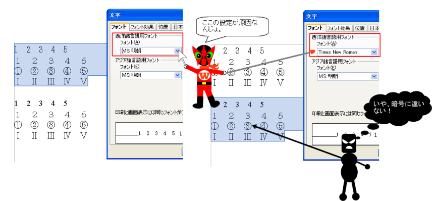 文字化けの原因