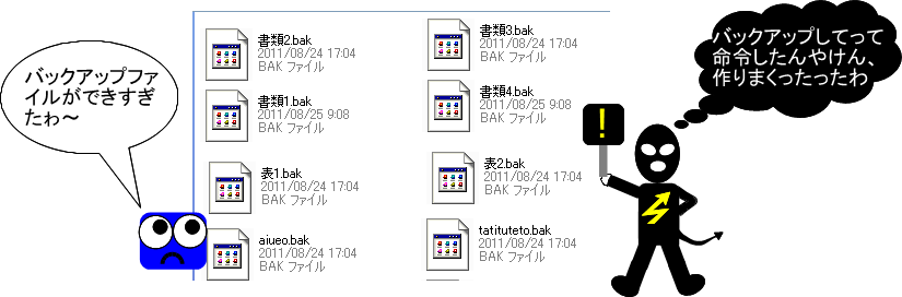 バックアップファイル大量発生