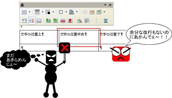 改行がないのに上下中央できない